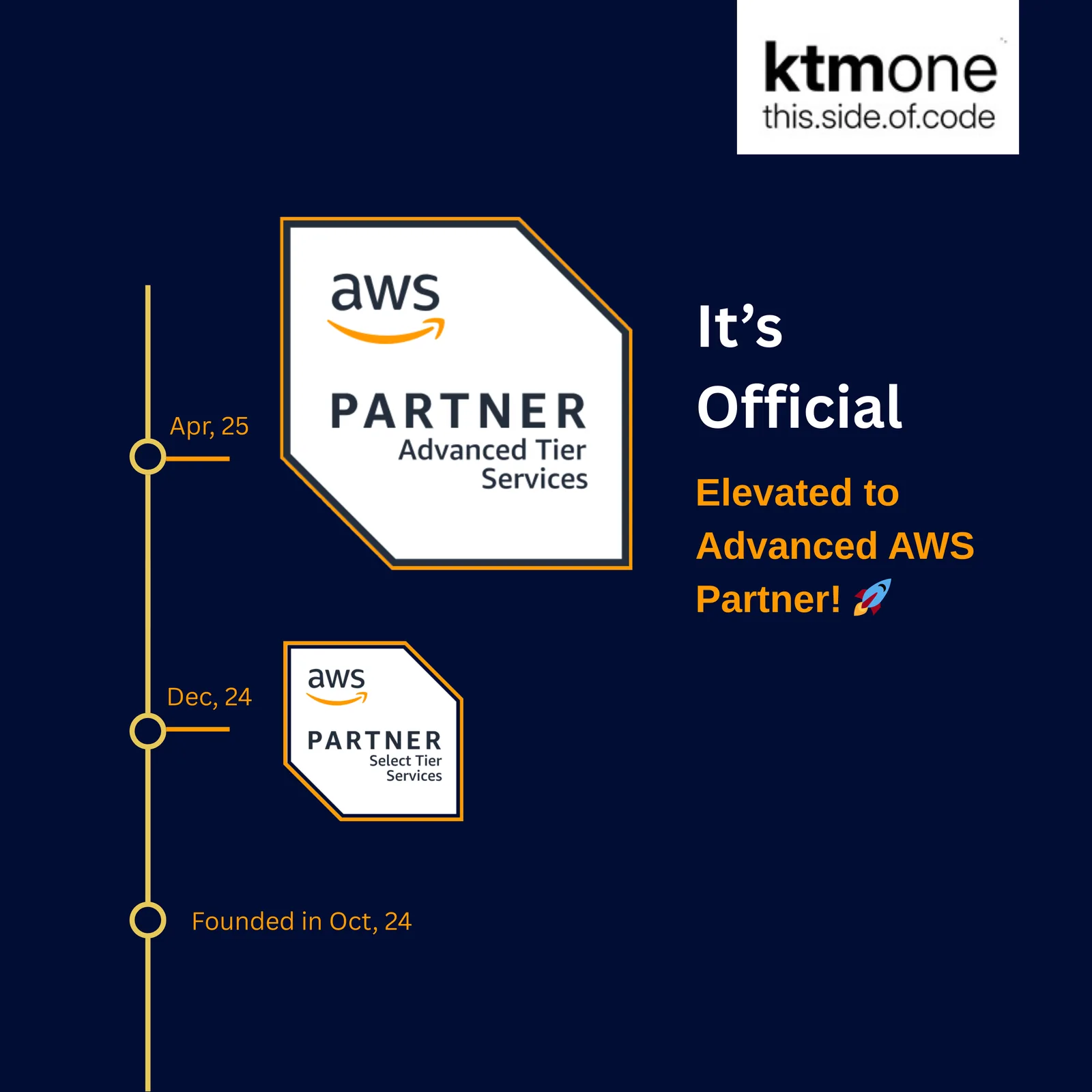 AWS Advanced Tier Partner